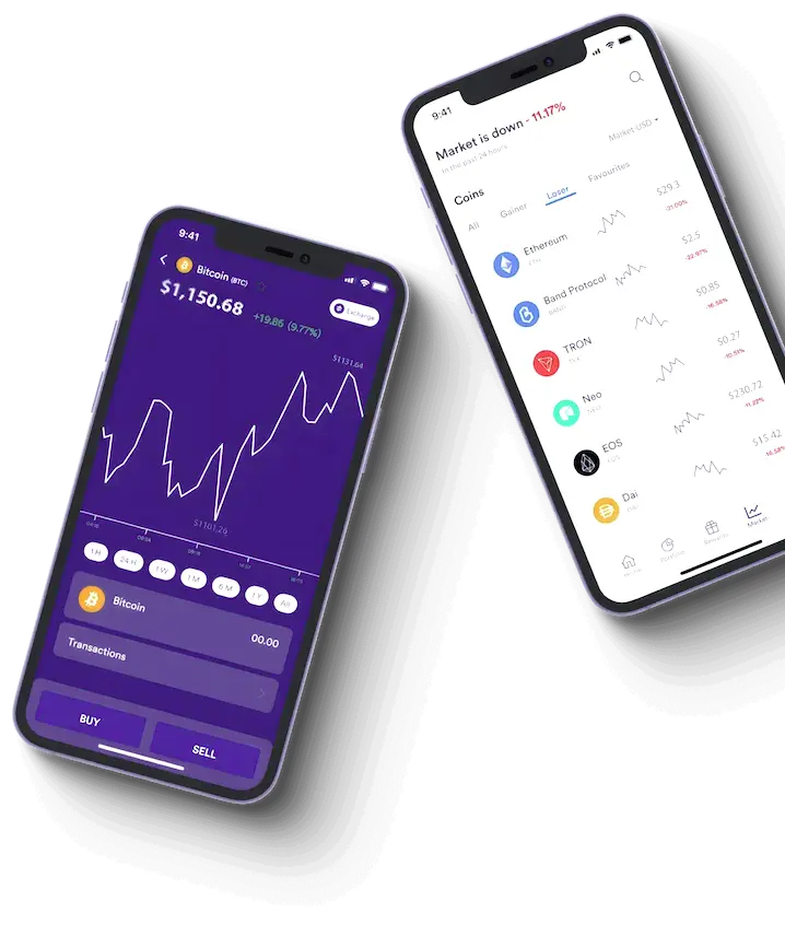 Zenit Fondivo trading